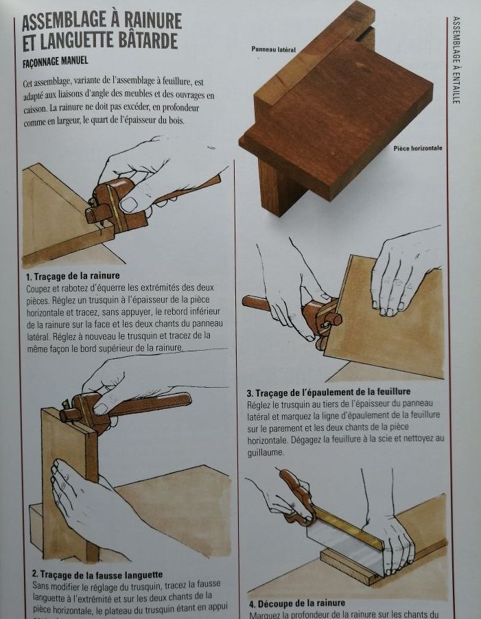 Assemblages Guides du bois 1995 JACKSON Albert et DAY David