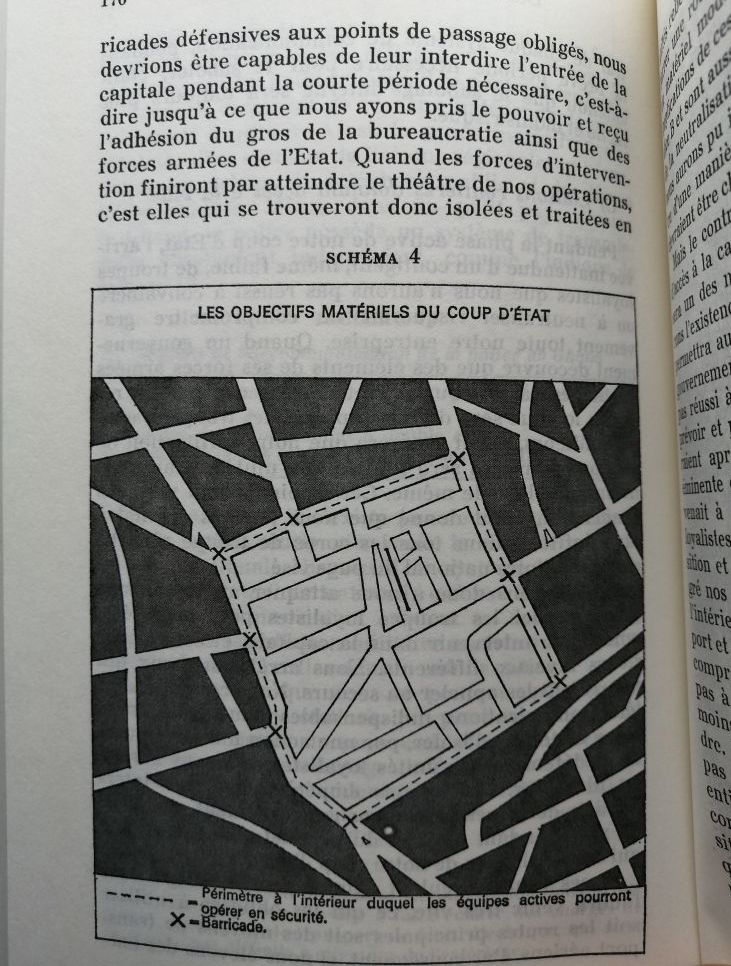 Coup d état mode d emploi 1996 LUTTWAK Edward Typologie Conditions