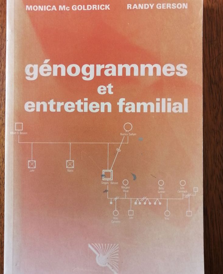Génogrammes et entretien familial 1990 mac GOLDRICK Monica alias