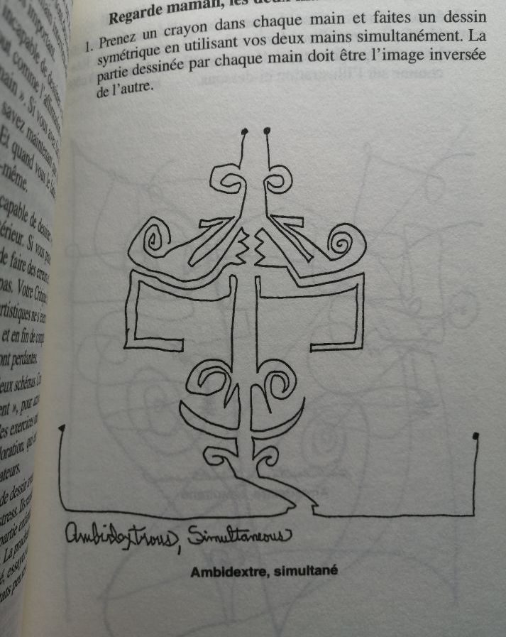 Le pouvoir de votre autre main 1997 CAPACCHIONE Lucia Main non