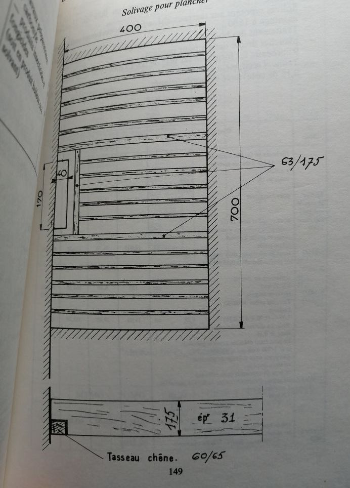 Métré de batiment MANTEAU Michel Couts de construction Métrage