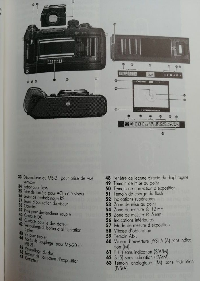 Nikon F4 1990 HENNINGES Heiner VM En français Manuel Technique