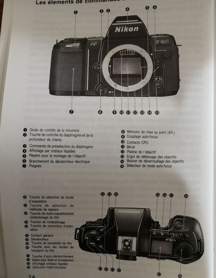 Nikon F801 1991 HUBER Michael VM Manuel technique en français